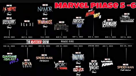 D Expo Announced Marvel Movies Marvel Phase And Marvel News