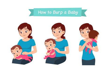 How to burp your baby – Mind&Mom