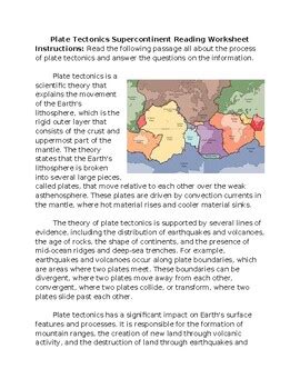 Plate Tectonics Reading Worksheet Editable By Rod S Ecosystem Lab