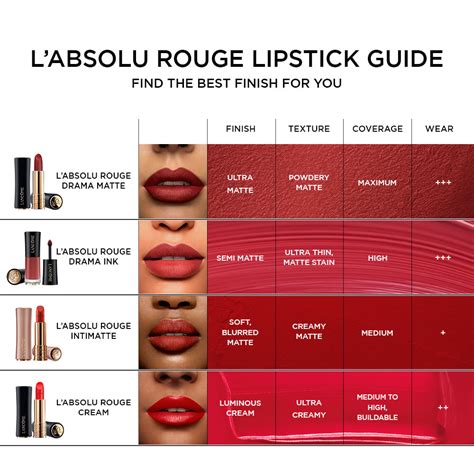 L Absolu Rouge Drama Ink Matte Liquid Lipstick Lancôme