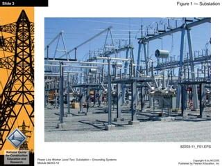 Module Nine Grounding Systems NCCER Substation Slides PPT