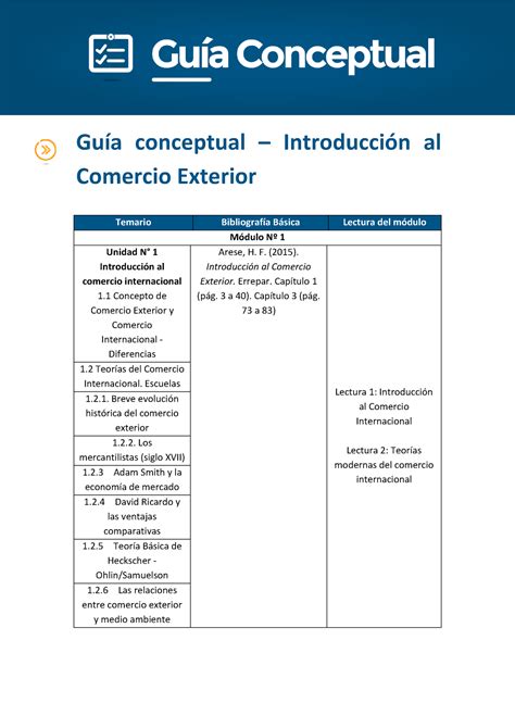 Guia Conceptual Guia Guía Conceptual Introducción Al Comercio