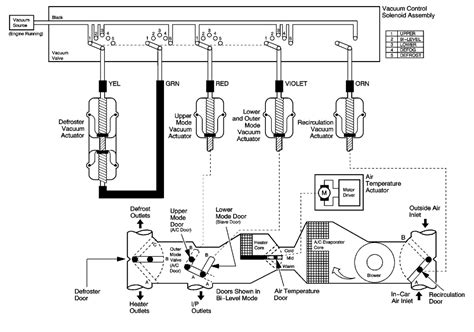 Hvac Systems new: Schematic Diagram Of Hvac System