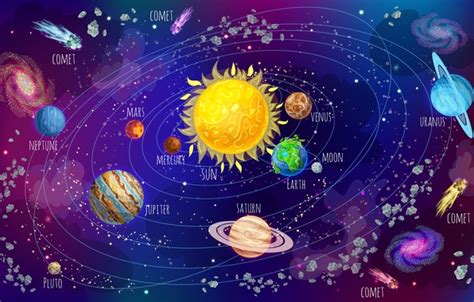 Wallpaper The Sun Saturn The Universe Earth Planet Mars Pluto