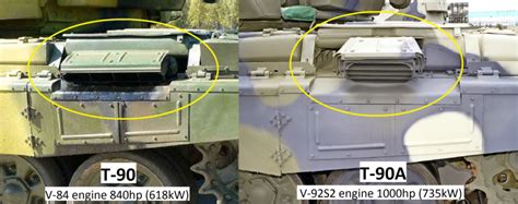 How to tell the difference between T-90 and T-90A - Mechanized Warfare ...