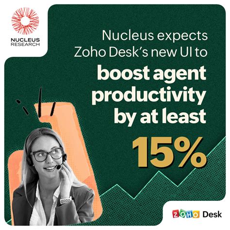 Zoho Desk Software Reviews, Demo & Pricing - 2024