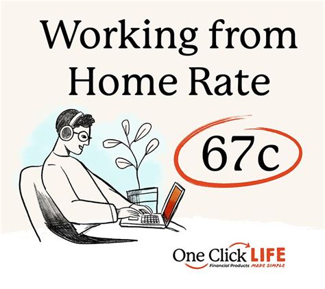 Working From Home Tax Deductions And Calculator One Click Life