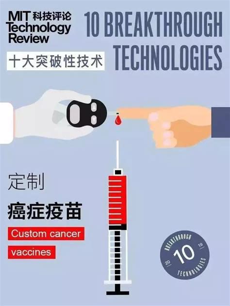 麻省理工选出的全球十大突破性技术！国际视野领先的全球知识产权产业科技媒体iprdailycncom