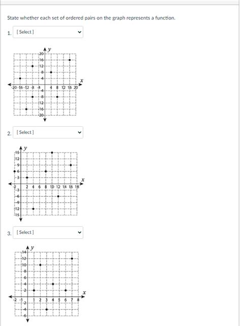 Solved State Whether Each Set Of Ordered Pairs On The Graph