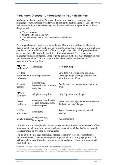 Pdf Parkinson S Disease Understanding Your Medicines Healthclips