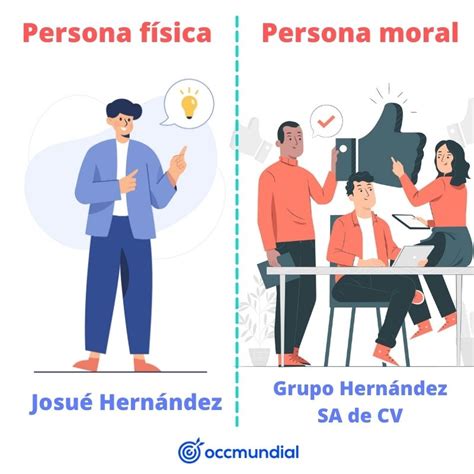 Presentacion Sabes Cuales Son Las Diferencias Entre Personas Fisicas