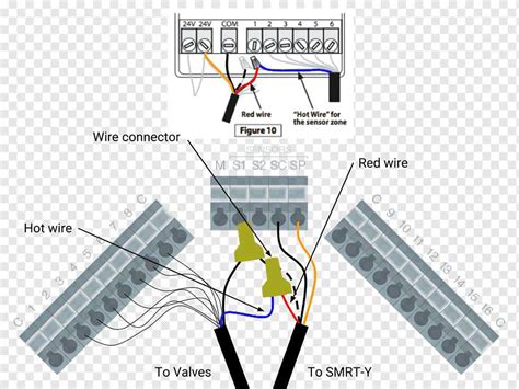 Wiring Diagram For Photoelectric Sensors