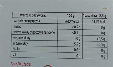 Herbatka owocowa żurawina Bifix kalorie kJ i wartości odżywcze