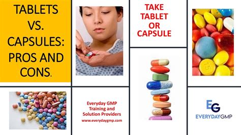 Pharmaceutical Dosage Forms Capsule Vs Tablet Pros And Cons Youtube