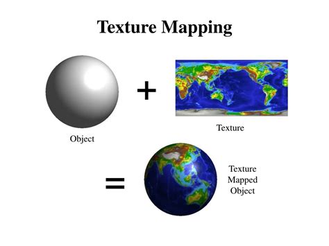 Ppt Texture Mapping Powerpoint Presentation Free Download Id9077071