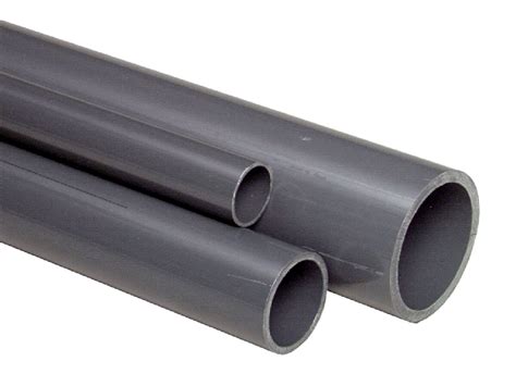 Schedule 80 Pvc Pipe Thickness In Mm