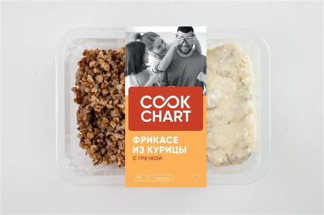 Фрикасе из курицы с гречкой — Mr.Food