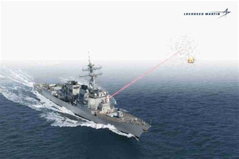 Marinha Dos EUA Recebe O Helios Uma Arma Laser Para Navios