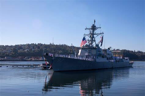 USS Momsen returns to homeport > U.S. Pacific Fleet > News