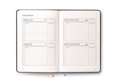 Full Focus Planner A Planner By Michael Hyatt Daily Planner Planner