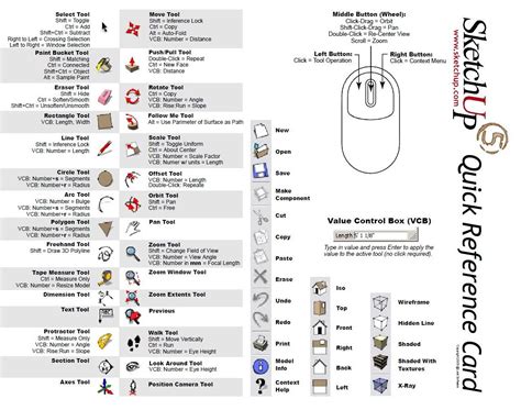 Printable Sketchup Shortcuts