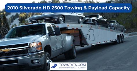 Chevy Silverado Hd Towing Capacity Towstats