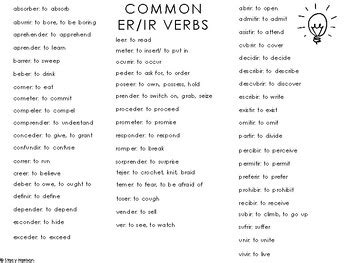 Common SPANISH AR, ER, IR Verbs List by Stacy's Place | TpT