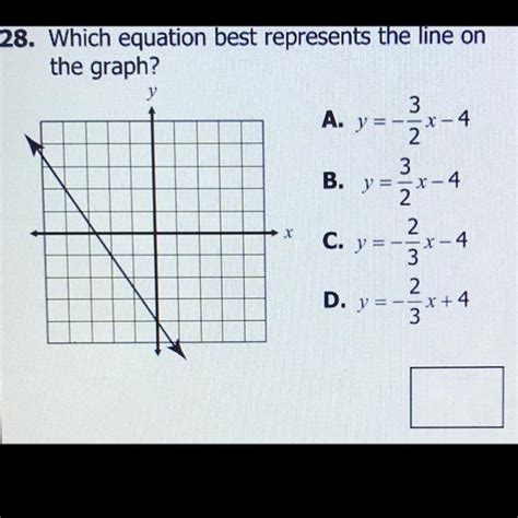 Which Equation Best Represents The Line On The Graph A Y 3 2x 4