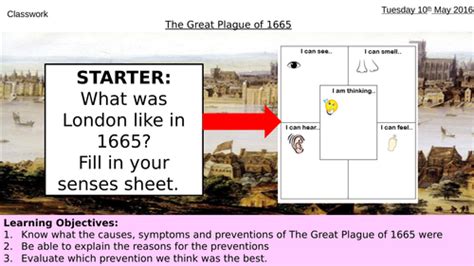 The Great Plague of 1665 | Teaching Resources