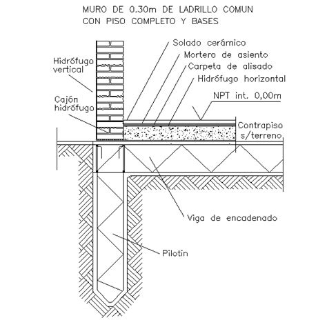 Detalles Constructivos En Autocad De Mamposteria Ladrillos Muros CAD