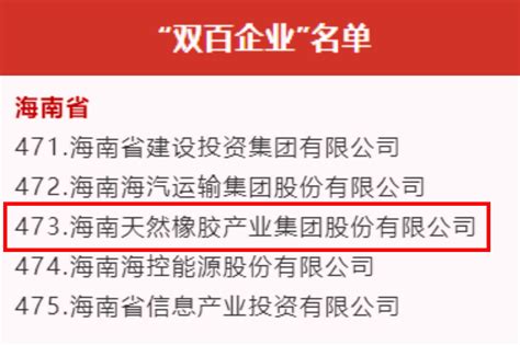 集团新闻海南天然橡胶产业集团股份有限公司