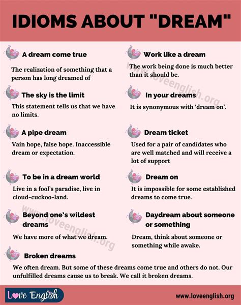 Living The Dream Meaning Examples Of The Idiom Living The Dream