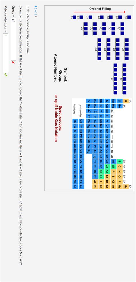 Solved In which periodic group is sodium? Examine its | Chegg.com