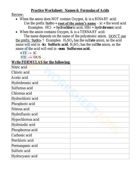 Practice Worksheet Names Formulas Of Acids Worksheet