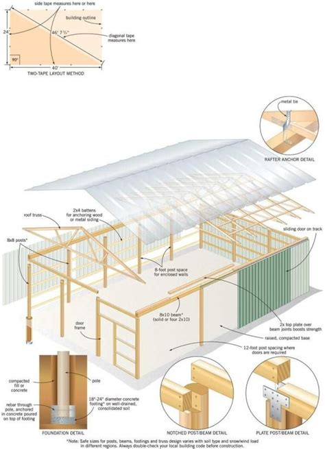 Pole Barn Design Plans