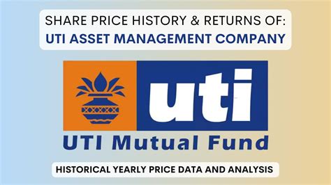 UTI Asset Management Share Price History 2020 To 2025