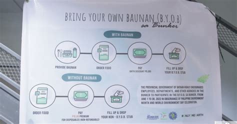 Bataan Launches Bring Your Own Food Container Program Philippine