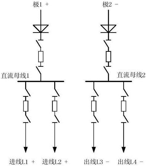 一种确定柔性直流电网直流场电气主接线的方法及系统与流程