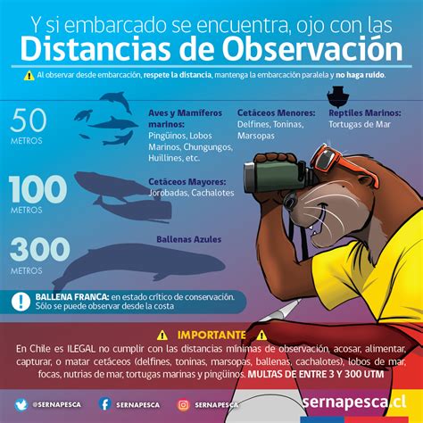 Servicio Nacional De Pesca Y Acuicultura On Twitter En Caso De