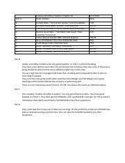 Poa Unit Viii Case Study Pdf Part A