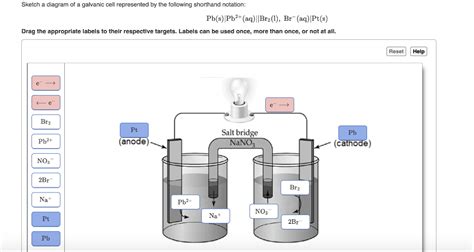 Solved Sketch A Diagram Of A Galvanic Cell Represented By