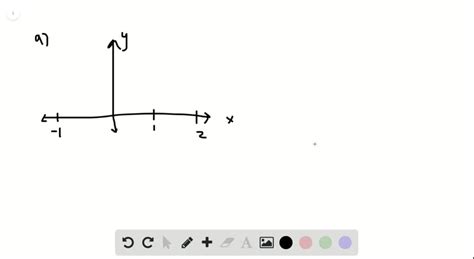 SOLVED A Sketch The Graph Of A Function That Has Two Local Maxima