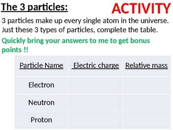 Isotopes, Mass number and Atomic number by Barclayfox | TPT