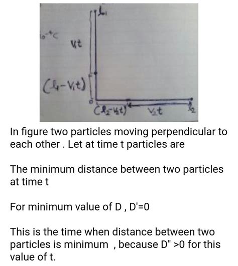 Two Particle A And B Move With Constant Velocities V And V Along Two