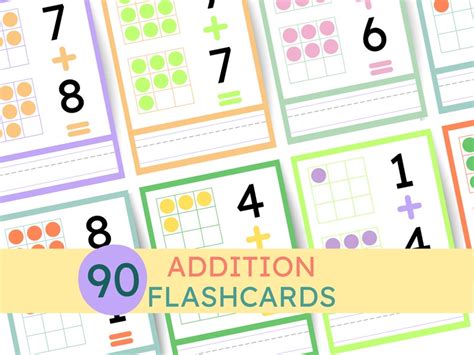 Printable Addition Flash Cards Math Facts Flashcards Guided Sums Facts ...