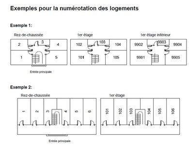 Num Rotation Administrative Des Logements Tat De Vaud