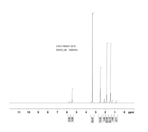 Potassium Cyclohexene 1 Trifluoroborate 1186667 20 8 1H NMR Spectrum