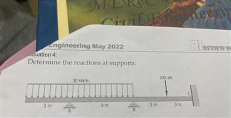 Solved Determine The Reactions At Support Ituation 4 De