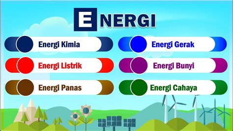 Macam Macam Sumber Energi Dan Contohnya Homecare24