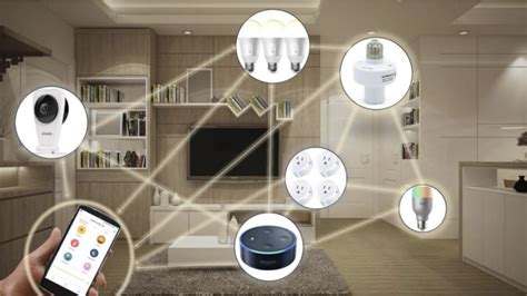 The Rise Of Smart Homes How Technology Advanced Homes Are Changing The